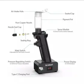 Tk-ab0077 Actekart No-clean Airbrush Kit Revolutionary Upgraded 30psi Cordless No Clean Airbru #2