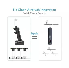 Tk-ab0077 Actekart No-clean Airbrush Kit Revolutionary Upgraded 30psi Cordless No Clean Airbru #3