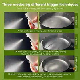 Aspiree 652186261241 Oliver Oil Sprayer For Cooking Spray Bottle 6oz Non-aerosol Refillable Veg #2