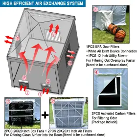 Py-3m-fpb-blue Cootentler 10x10x9ft Waterproof Portable Paint Booth Rainproof Spray For Auto Parts #2