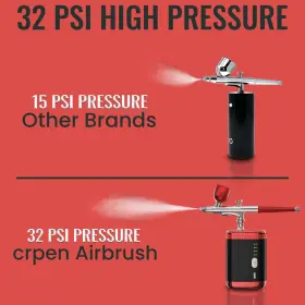Crpen 739719845533 Airbrush Kit With Compressor Portable Barber 32psi High Pressure #2