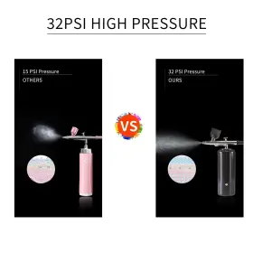 Crpen 746795181776 Airbrush Kit With Compressor 32psi Cordless Rechargeable Portabl #3