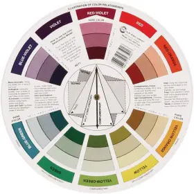 Pccl1 Daler Rowney Mini Artist Color Wheel Packaged 1 Count Pack Of Multicolor #2