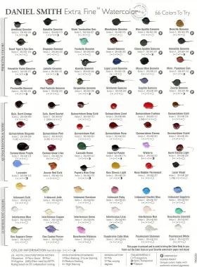 001900501 Daniel Smith 1 Count Pack Of Primateks Quinacridone Cadmium Hues Iridescent
