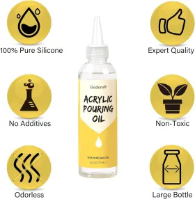 Transparent-3 Godora 628094540877 6 Ounce 100% Pure Silicone Oil For Acrylic Fl Oz Pack Of 1 #3