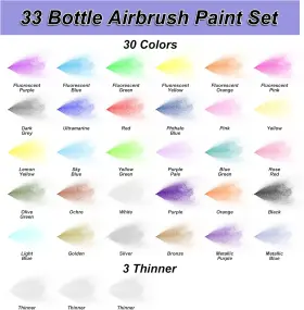 Homy Arty 445041448443 Airbrush Paint - 30 Colors With 3 Thinner Ready To Spray Set Wa #2