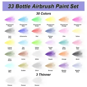 Hap-33 Homy Arty Airbrush Paint - 30 Colors With 3 Thinner Ready To Spray Set #2