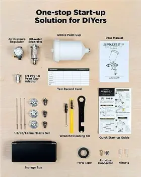 Inokraft 313033924923 D1 Lvlp Air Spray Gun Premium Kit Easy To Use Paint For Cars And House Diy P #2