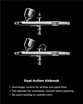Inokraft 976613852456 Airbrush Beginner Set With 3 Nozzle Sets 0.2 0.3 And 0.5 Mm - Dual-action Grav #3