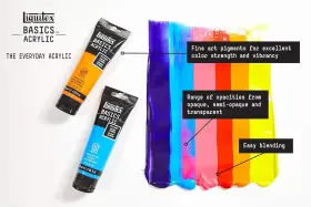 3699376 Liquitex Basics Acrylic Paint Set 12 X 1 Count Pack Of Tube #2