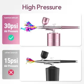 B0cpbk2rl8 Lussmioe 30psi Airbrush For Nails Cordless Portable Kit With Compressor #3