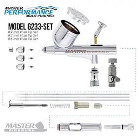 G233 Master Airbrush 046933899281 Pro Set With 3 Nozzle Sets - Dual-action Gravity Feed Cuta #3