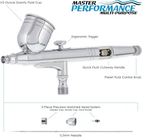 G233 Master Airbrush 445034694673 Pro Set Gravity Kit 3 Fluid Tips Hobby Auto Paint Nail Ar #2