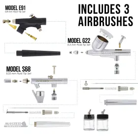 Master Airbrush 689258791580 Cool Runner Ii Dual Fan System With Acrylic Paints 3 Airbrushes Gu #3