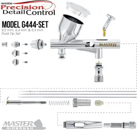 G444 Master Airbrush 691195044117 Cool Runner Ii Dual Fan Air Compressor System Kit With A Mm #3