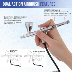 Master Airbrush 840234514320 Powerful Cordless Airbrushing System Kit - 20 To 36 Psi Portable Rechargeabl #3