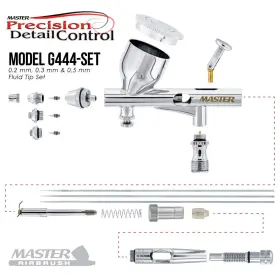 Master Airbrush 844825072213 G444-set High Precision Detail Control Dual-action Gravity Fe #3