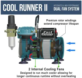 Tc-320 Master Airbrush 844825073838 1/5 Hp Cool Runner Ii Dual Fan Air Compressor Kit Model #3