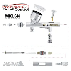 Master Airbrush 844825083134 Cool Runner Ii Dual Fan Air Storage Tank Compressor System Kit With A G44 F Inch #3