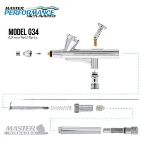 Master Airbrush 844825086586 Model G34 Multi-purpose Dual-action Gravity Feed With A #3