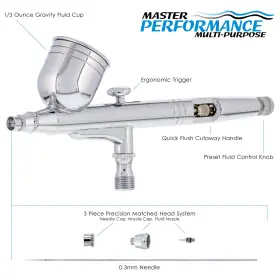 Master Airbrush 844825090286 Model G23 Multi-purpose Dual-action Gravity Feed Set Ki #2