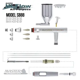 Sb88 Master Airbrush 844925044820 Pro Set Dual-action Side Feed Kit With Cool Run #3