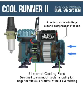 Master Airbrush 844998000594 Cool Runner Ii Dual Fan Air Compressor Professional Airbrushing #2