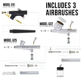 Master Airbrush 848849073157 Cool Runner Ii Dual Fan Air Compressor Airbrushing System Kit Wi #3