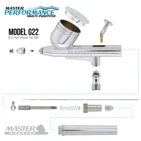 Master Airbrush 848849073195 Cake Decorating Airbrushing System Kit With A Set Of 12 Chefm #3