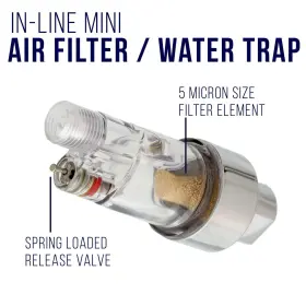 Master Airbrush 848849080292 Premium In-line Mini Air Filter And Water Trap Connects Directly On #3