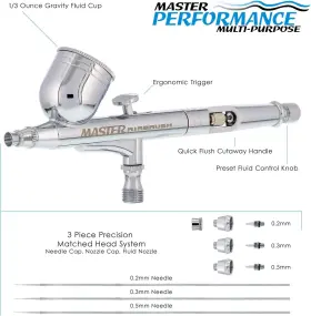 Synchkg013315 Master Airbrush G233 Pro Set With 3 Nozzle Sets - Dual-action Gravity Feed #2