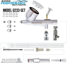 Synchkg013315 Master Airbrush G233 Pro Set With 3 Nozzle Sets - Dual-action Gravity Feed #3