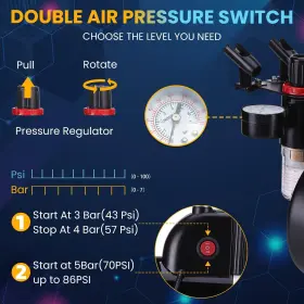 Ac116u Ophir 602430682520 Professional 3x Airbrush Kit And 3l Air Compressor Tank With 12 Colors Ai #3