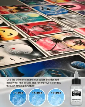 Roizefar 313083284299 Airbrush Paint 36 Colors With 4 Thinner Set Water-based Air Br #2