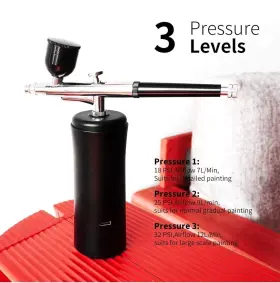 Gl-1301 Shinchie Airbrush Kit With Compressor #2