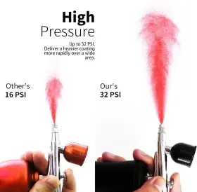 Jz03 Shinchie Airbrush Kit With Compressor - Model New #3