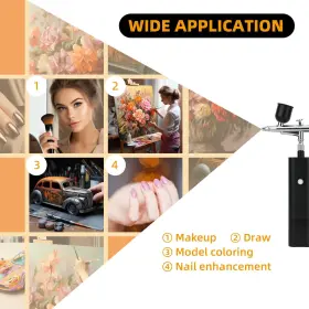 Spgrashope 737706906069 Cordless Portable Airbrush Kit 32psi High Pressure Re #3