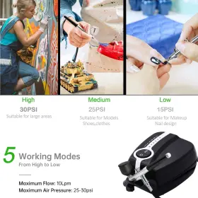 Sweetysun 754193389410 Upgraded 35psi Airbrush Kit Multi-functional Action Set With Compre #2
