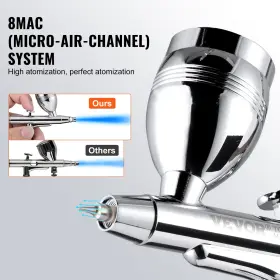 Vevor 197988384922 Airbrush Gun Dual Action Gravity Feed With 0.3mm And 0.5mm Nozzles Kit #2