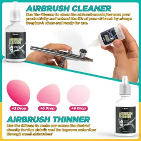 Xdovet 313040558579 24 Colors Airbrush Paint Set 30 Ml/1 Oz With Thinner And Cleaner Ready T #3