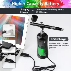 Yymall 746787379136 Airbrush Kit Dual Action Air Brush Gun Set Mini Handheld Compressor #3