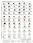 Daniel Smith 001900501 Extra Fine Watercolor 66-DOT Try-it Card, Multi. Fixed Price $11.29.