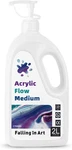67.6 Oz Pouring Medium For Acrylic Paint, Thinner With High Flow Consisten. Fixed Price $48.69.